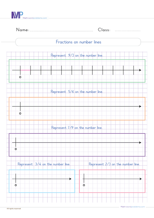 Fraction on number lines worksheet