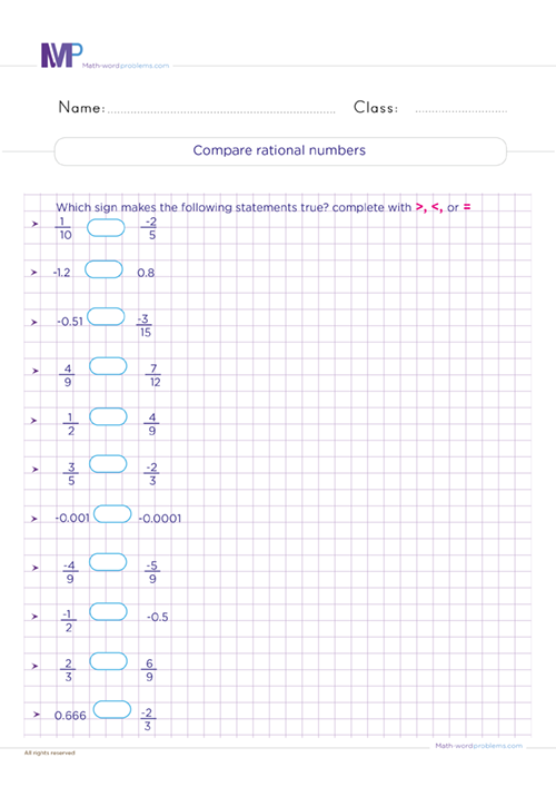 Compare rational numbers worksheet