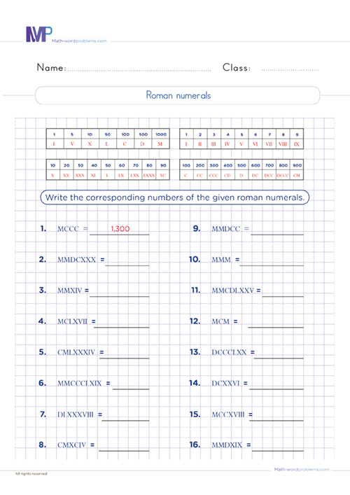 Romal numerals worksheet worksheet