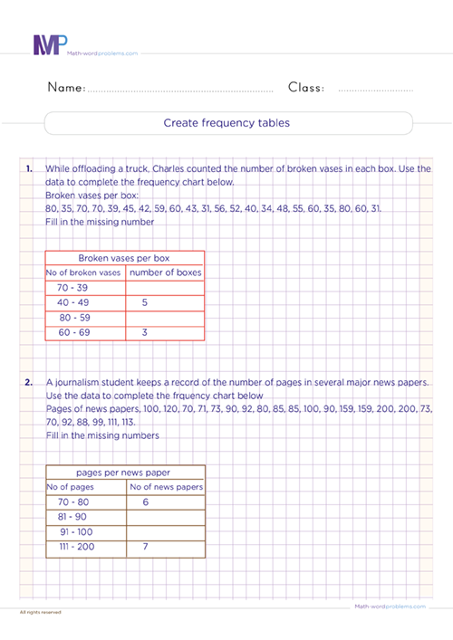 Create frequency tables worksheet