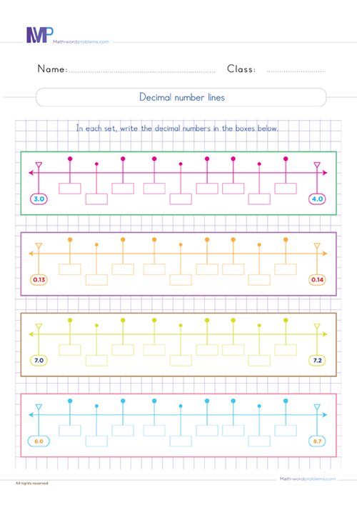 decimal-number-lines-6th-grade worksheet