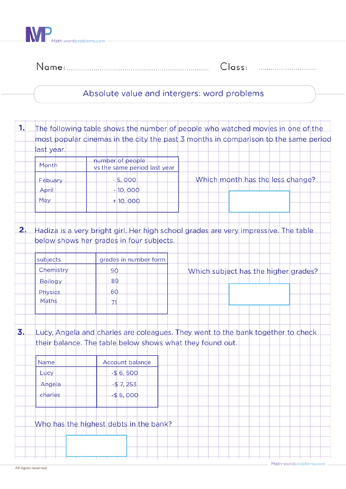Integers and absolute value word problems worksheet