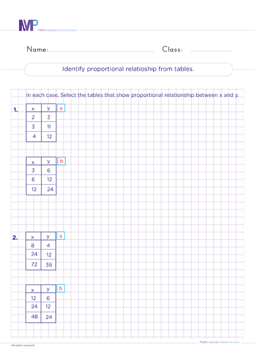 Identify proportional relationships from tables worksheet