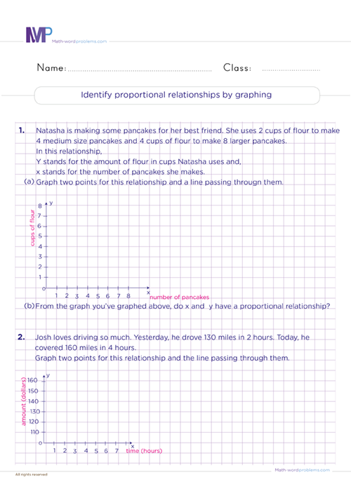 identify-proportional-relationships-by-graphing-grade-6-practice worksheet
