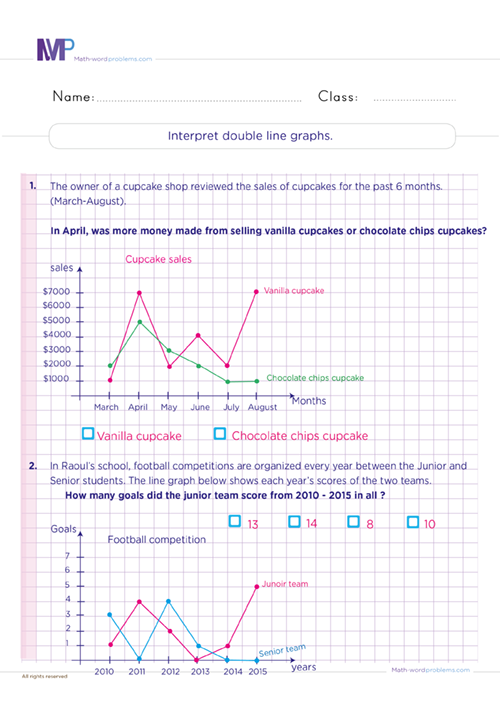 Interpret double line graphs worksheet