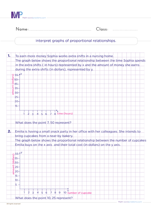 Identify graphs of proportional relationships worksheet