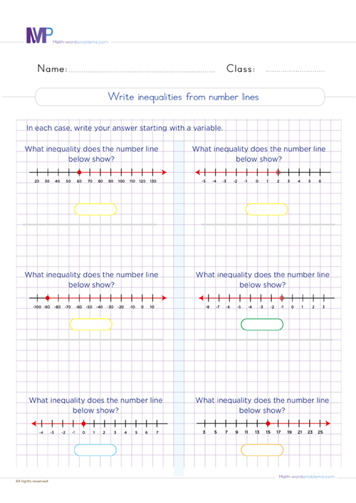 Write inequalities from number lines worksheet