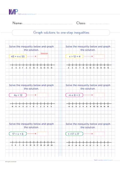 Graph solution to one step inequalities worksheet