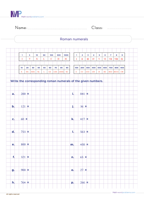 Roman Numerals worksheet