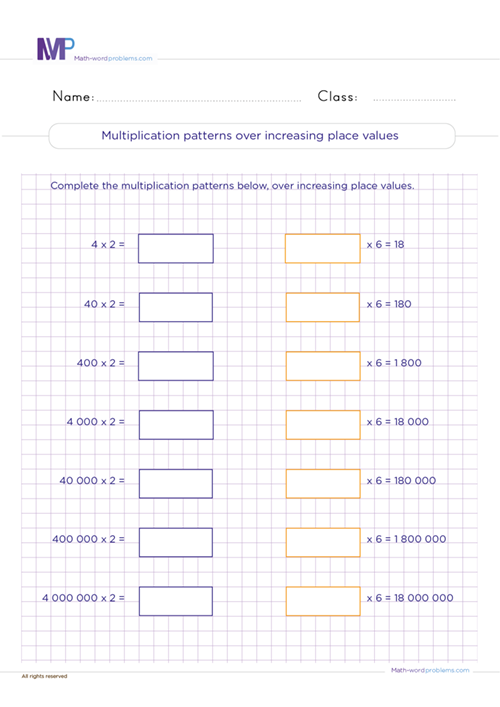 Multiplication Patterns Over Increasing Place Values Worksheets