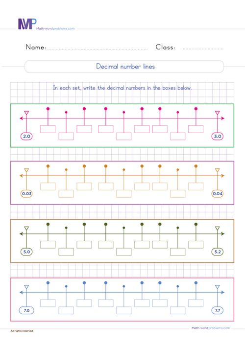 Decimal number lines worksheet