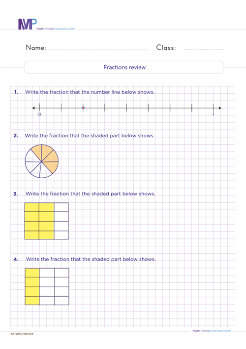 Fractions review worksheet