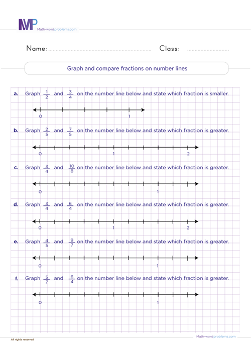 Graph and compare fractions on number lines worksheet