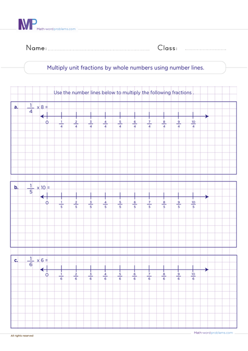 multiply-unit-fractions-by-whole-numbers-using-number-lines