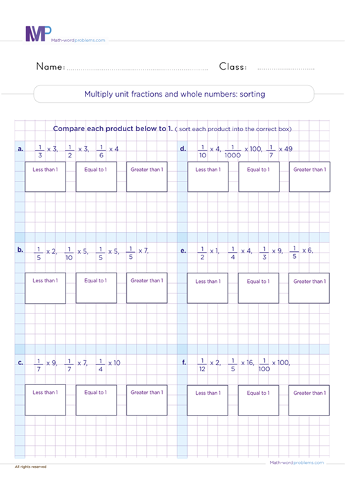 multiply-unit-fractions-and-whole-numbers-sorting worksheet