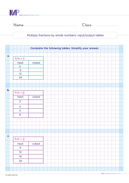 multiply-fractions-by-whole-numbers-input-output-tables worksheet