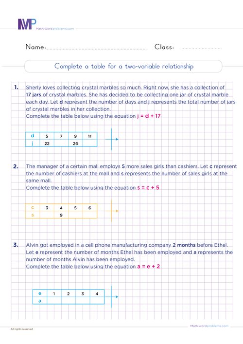 Complet the table for a two variable relationship worksheet