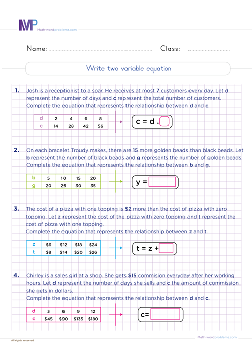 Write two variable equation worksheet